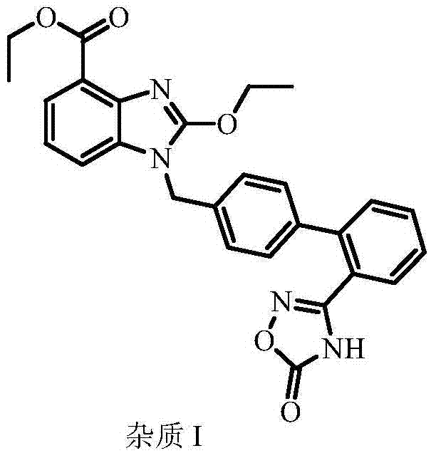 Chemical structure of Impurity I, an imidazole tautomer formed during conventional synthesis