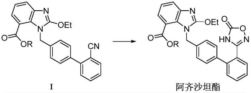 Novel one-step cyclization using ammonium carbonate