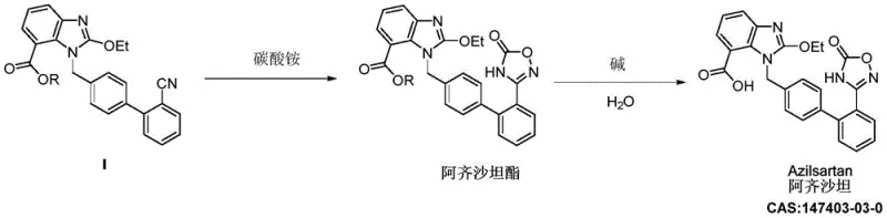General reaction scheme showing cyclization and hydrolysis steps