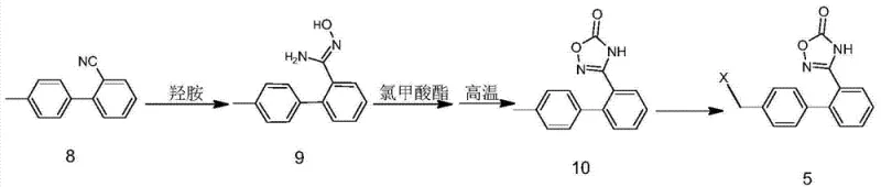 Preparation of the key halogenated intermediate 5 from compound 8 via amidoxime 9 and oxadiazolone 10