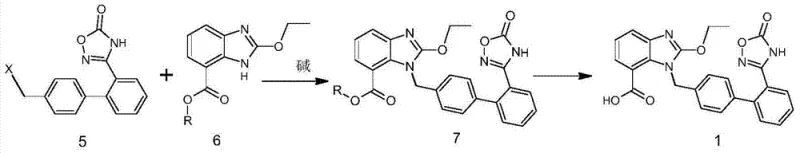 Overview of the novel Azilsartan synthesis route showing the coupling of intermediate 5 and 6 to form 7, followed by hydrolysis to 1