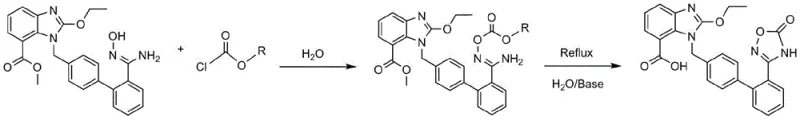 Reaction scheme showing the two-step aqueous synthesis of Azilsartan via O-acylation and alkaline cyclization