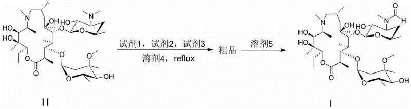 Reaction scheme showing the one-pot conversion of Azithromycin to Impurity F