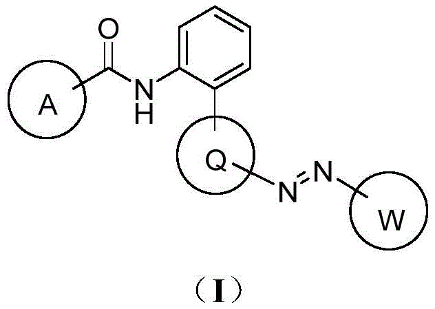 General chemical structure of Formula I showing the azobenzene heterocyclic amide core