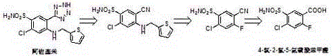 Synthesis route of Azosemide from 4-chloro-2-fluoro-5-sulfamoylbenzoic acid