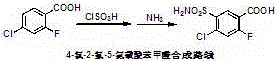 Synthesis route of 4-chloro-2-fluoro-5-sulfamoylbenzoic acid via catalytic sulfonation