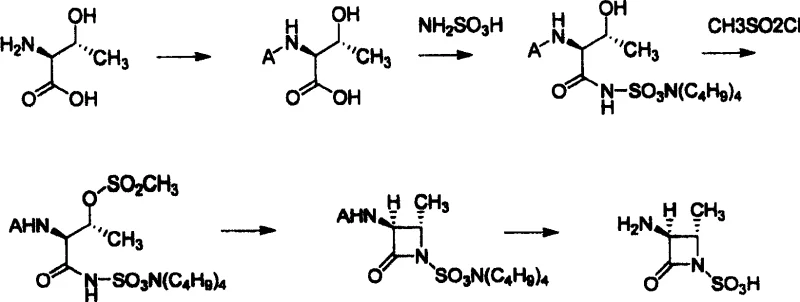 Novel synthetic route using sulfamic acid and mesyl chloride for safer production
