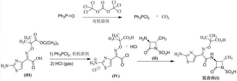 Reaction scheme showing the conversion of Compound III to IV using Ph3PCl2 and subsequent coupling with Compound II to form Aztreonam