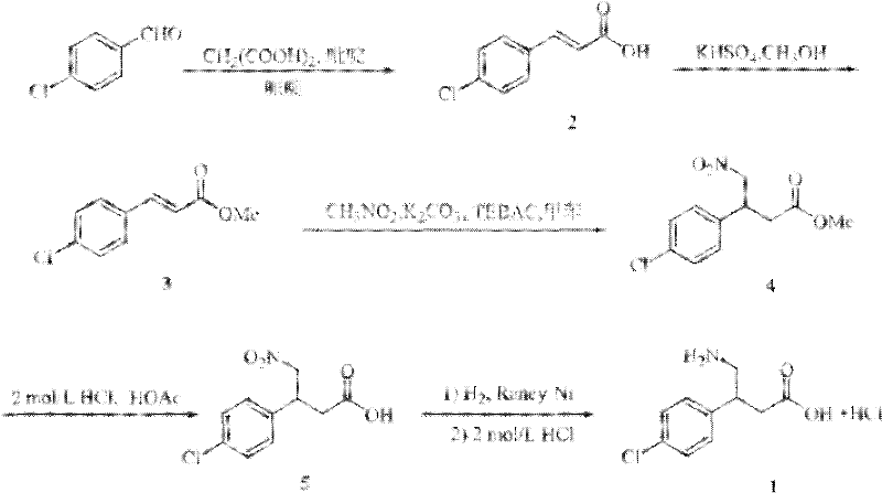 Traditional synthetic route of baclofen hydrochloride via p-chlorobenzaldehyde showing Michael addition limitations