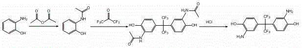 Alternative acidic deacetylation pathway for the final step of BAHPFP synthesis
