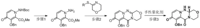 Three-step synthesis route showing deprotection of compound A to B substitution/condensation to D and chiral reduction to Baloxavir intermediate