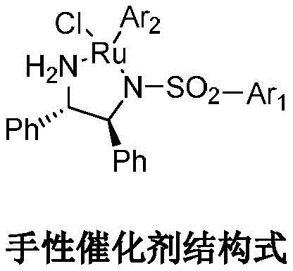 Ruthenium-based chiral catalyst structure featuring aryl-substituted sulfonamide ligands