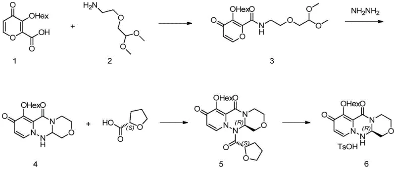 Novel streamlined synthetic route for Baloxavir intermediate showing high efficiency