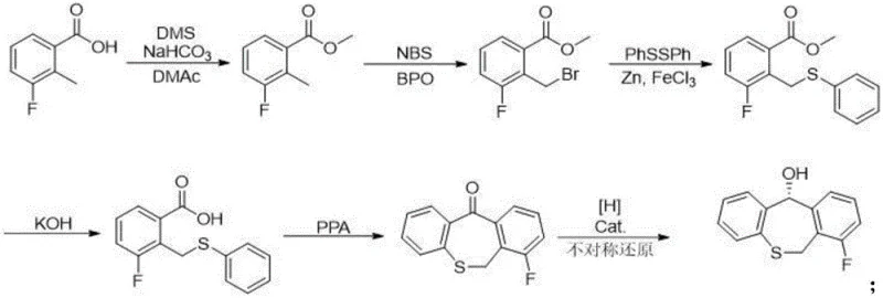 Overall synthesis route for Baloxavir parent nucleus intermediate showing asymmetric reduction