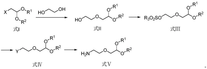 Overall synthetic scheme for dialkoxyamine compound showing four distinct reaction steps