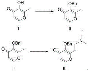 Novel synthetic route showing benzyl protection and condensation to form enamine intermediate III