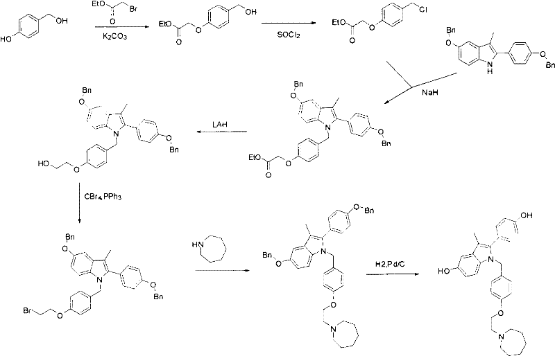 Conventional synthetic route for Bazedoxifene showing hazardous reagents like NaH and LAH