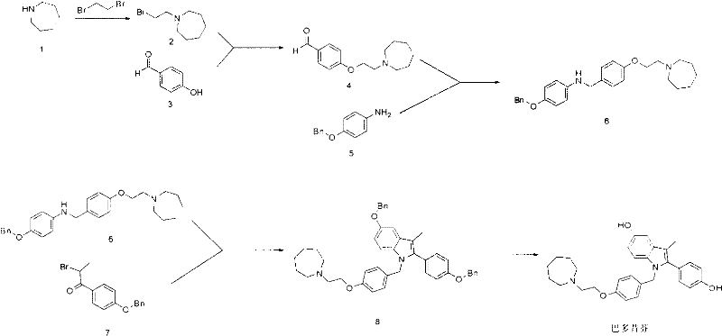 Complete novel synthetic route for Bazedoxifene starting from azepane