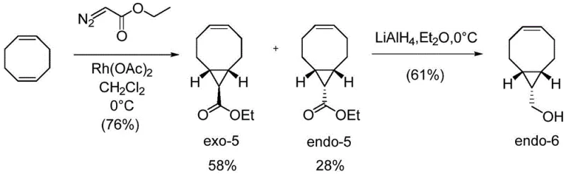 Conventional synthesis route showing low selectivity mixture of exo and endo isomers