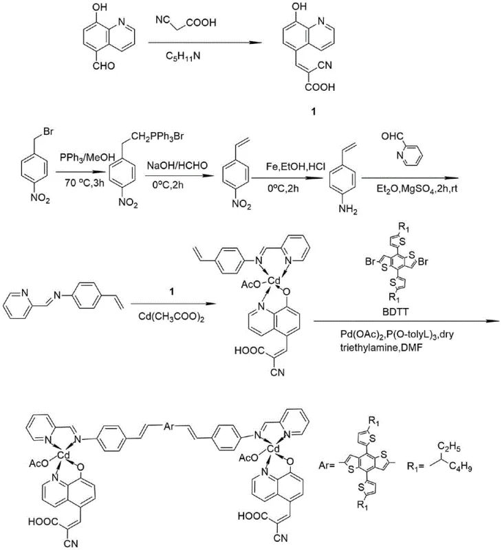 Synthetic route for BDTT-im-Cd involving ligand preparation and Heck coupling