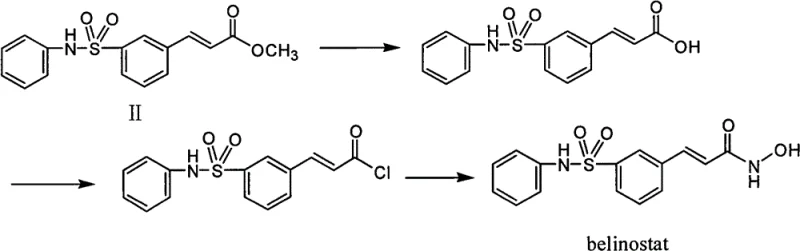 Final conversion of Intermediate II to Belinostat via hydrolysis and amidation