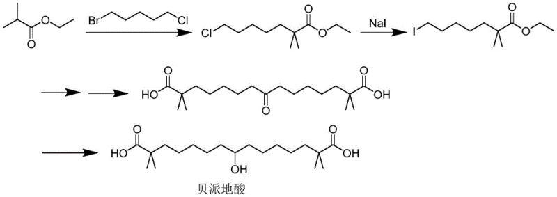 Conventional synthetic route for Bempedoic Acid showing the formation of oily substances requiring column chromatography
