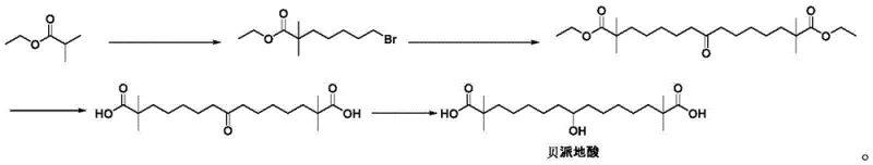 Prior art synthesis route showing the formation of disubstituted byproducts using 1,5-dibromopentane