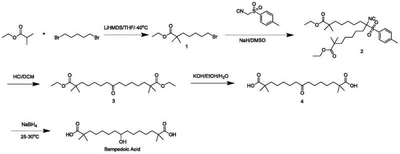 Prior art synthetic route for Bempedoic Acid involving toxic reagents and complex steps