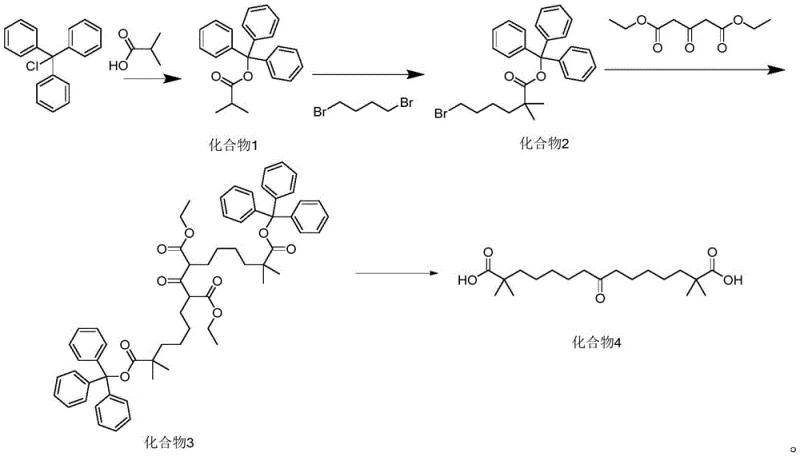 Complete synthetic route from Compound 1 to final Compound 4 intermediate