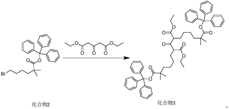 Core reaction scheme showing condensation of Compound 2 with diethyl acetonedicarboxylate to form Compound 3