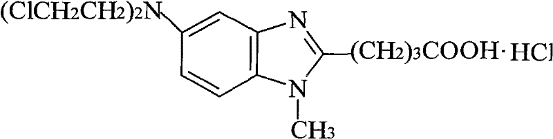 Chemical structure of Bendamustine Hydrochloride highlighting reactive functional groups