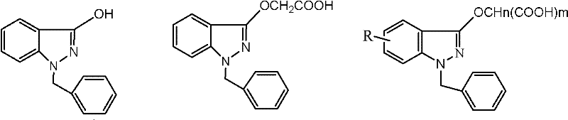 Structures of key intermediates including 3-hydroxy-1-benzyl indazole impurity and Bendazac Acid precursors