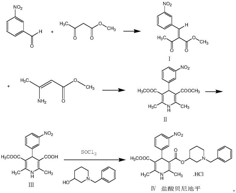 Novel Benidipine Hydrochloride synthesis route featuring Knoevenagel condensation and Hantzsch cyclization