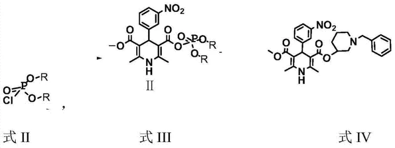 Reaction mechanism showing the formation of mixed acid anhydride intermediate and subsequent esterification to Benidipine
