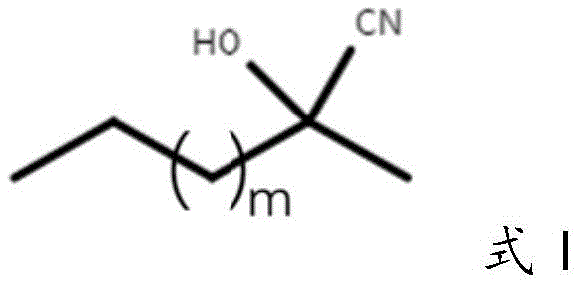 Chemical structure of Formula I representing the safe hydrocyanic acid donor used in the enzymatic transfer reaction