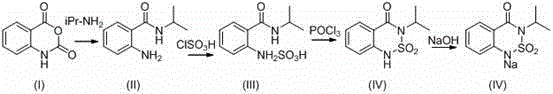 Reaction scheme for wastewater-free bentazon synthesis showing aminolysis, sulfonation, and cyclization steps