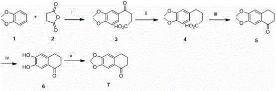 Overview of the synthetic route showing three main pathways for benzacridine derivative preparation