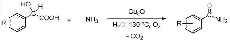 Reaction scheme showing Cu2O catalyzed conversion of mandelic acid derivatives to benzamides with substrate scope table