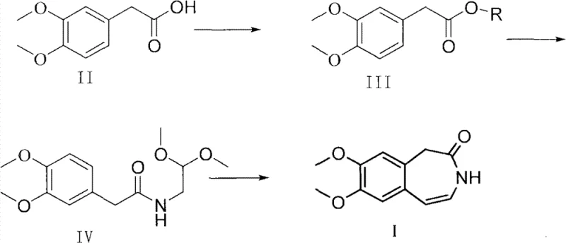 Reaction scheme showing activation of carboxyl group to active ester followed by amidation and cyclization