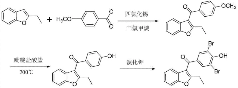 Conventional Benzbromarone synthesis route showing hazardous reagents like phosgene and bromine