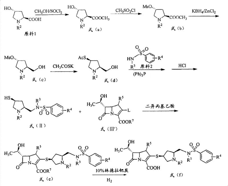 Overall synthesis route showing the coupling of the pyrrolidine thiol intermediate with the carbapenem core