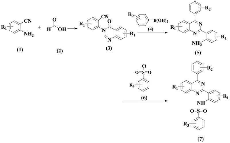 General synthesis route of benzenesulfonamide anti-inflammatory compound showing three key steps