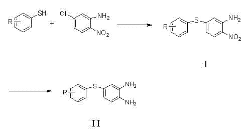 Complete synthetic route showing substitution, reduction, and cyclization steps