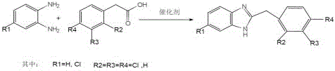 General reaction scheme for benzimidazole derivative synthesis using o-phenylenediamine and phenylacetic acid derivatives