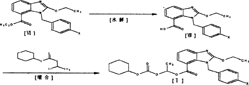 Synthesis pathway showing hydrolysis of ethyl ester VI to acid VII and subsequent condensation to target compound I