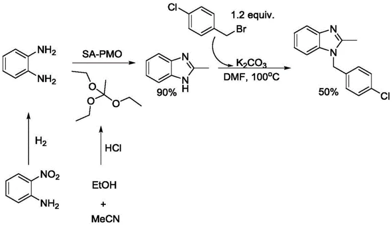Conventional synthesis route for benzimidazole showing multi-step preparation and lower overall yield
