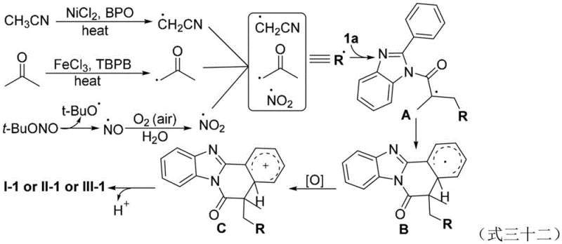 Proposed radical reaction mechanism for the formation of benzimidazole isoquinoline ketones