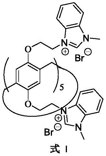 Chemical structure of Benzimidazole Pillar[5]arene NHC Ligand Formula I