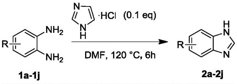 Substrate scope demonstrating the synthesis of various substituted benzimidazole derivatives with high yields