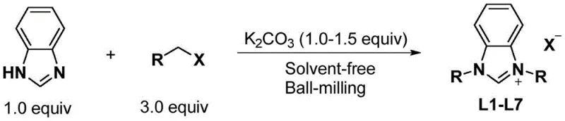 General reaction scheme for mechanochemical synthesis of N,N'-disubstituted benzimidazolium derivatives using benzimidazole, alkyl/aryl halides, and K2CO3